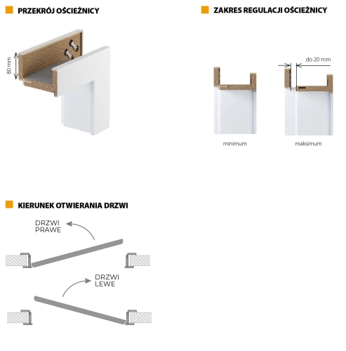 porta oscieznica odwrotna przylga.jpg