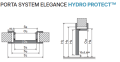 PORTA SYSTEM ELEGANCE HYDRO PROTECT WYMIARY.png