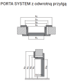PORTA SYSTEM Z ODWROTNĄ PRZYLGĄ  RYS.png