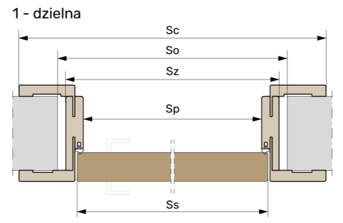 ościeżnica REGULOWANA BEZPRZYLGOWA 1-dzielna.png