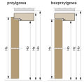 STAŁA OŚCIEŻNICA PRZYLGOWA BEZPRZYLGOWA 2.png