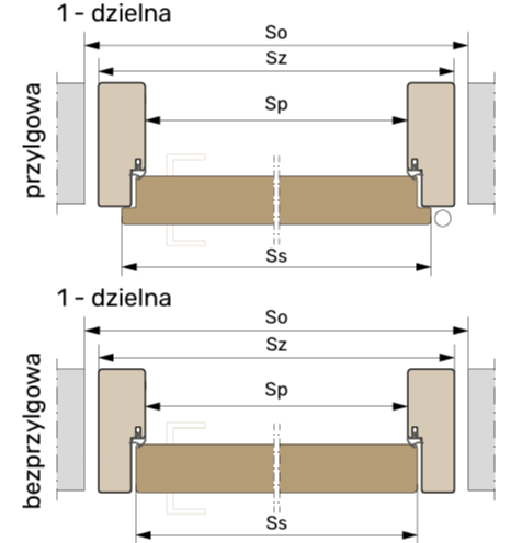 STAŁA OŚCIEŻNICA.png