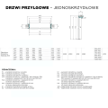 DRZWI PRTZYLGOWE JEDNOSKRZYDŁOWE ZOS ZABUDOWA RYS TECH.png