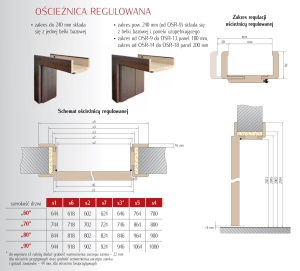 INTENSO ościeżnica regulowana do drzwi bezprzylgowych
